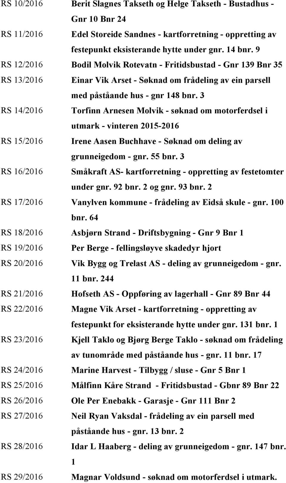 3 RS 14/2016 Torfinn Arnesen Molvik - søknad om motorferdsel i utmark - vinteren 2015-2016 RS 15/2016 Irene Aasen Buchhave - Søknad om deling av grunneigedom - gnr. 55 bnr.