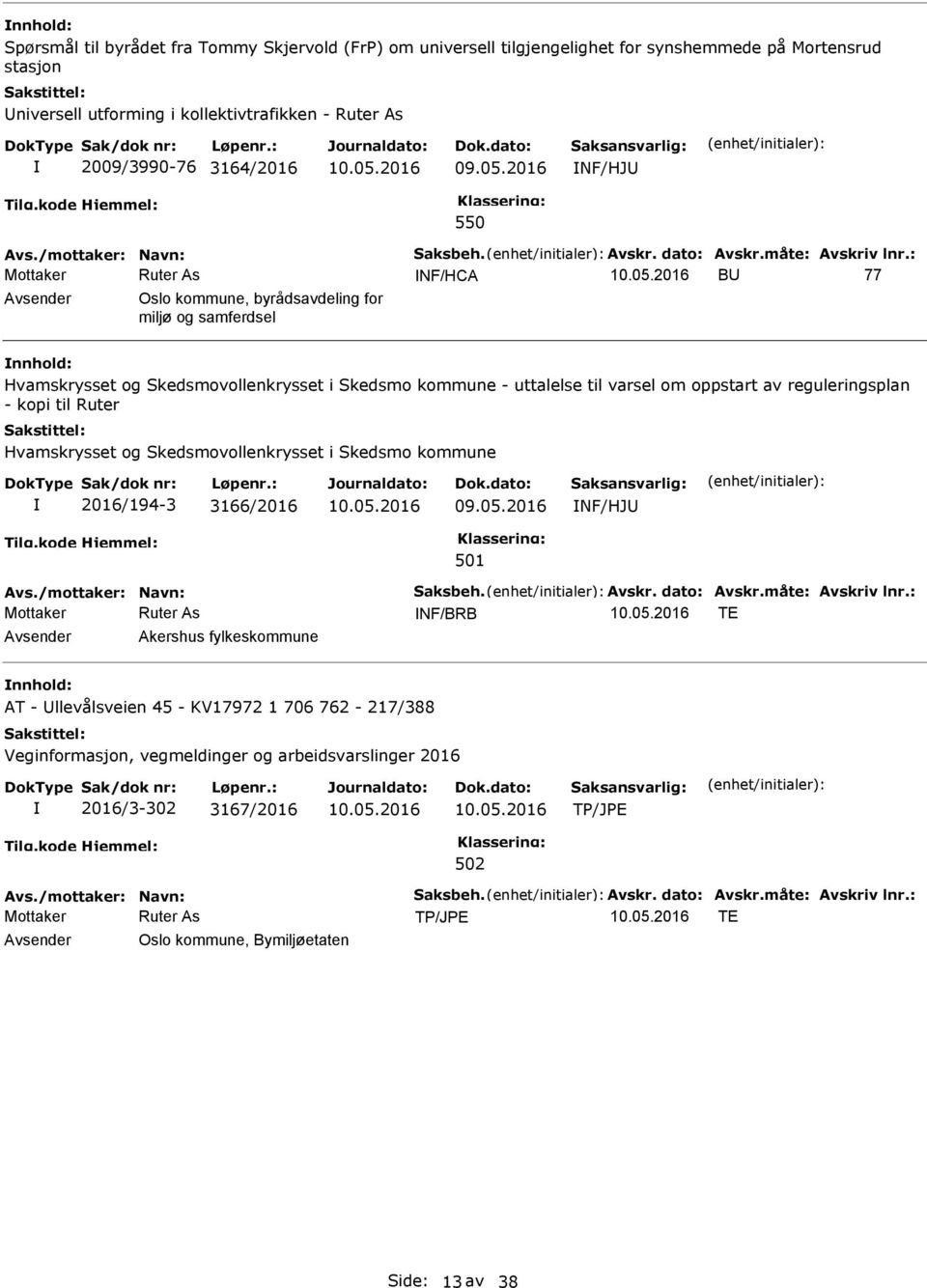 : NF/HCA B 77 Oslo kommune, byrådsavdeling for miljø og samferdsel Hvamskrysset og Skedsmovollenkrysset i Skedsmo kommune - uttalelse til varsel om oppstart av reguleringsplan - kopi til Ruter