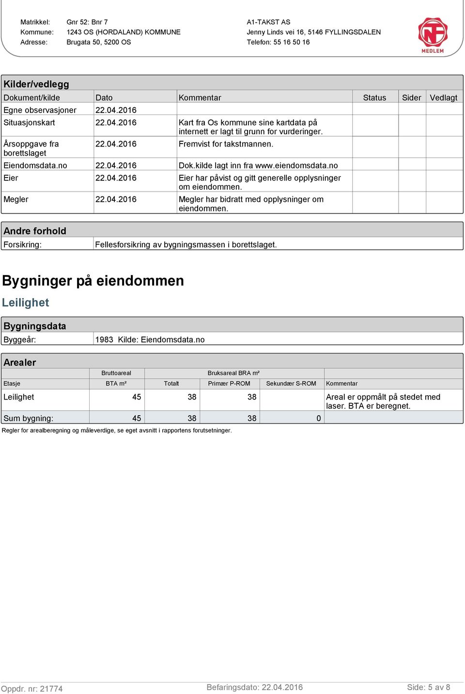 Megler 22.04.2016 Megler har bidratt med opplysninger om eiendommen. Andre forhold Forsikring: Fellesforsikring av bygningsmassen i borettslaget.