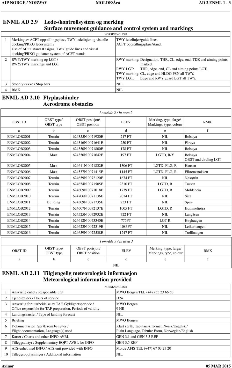 ID signs, TWY guide lines and visual docking/prkg guidance system of ACFT stands 2 RWY/TWY merking og LGT / RWY/TWY markings and LGT TWY ledelinjer/guide lines. ACFT oppstillingsplass/stand.