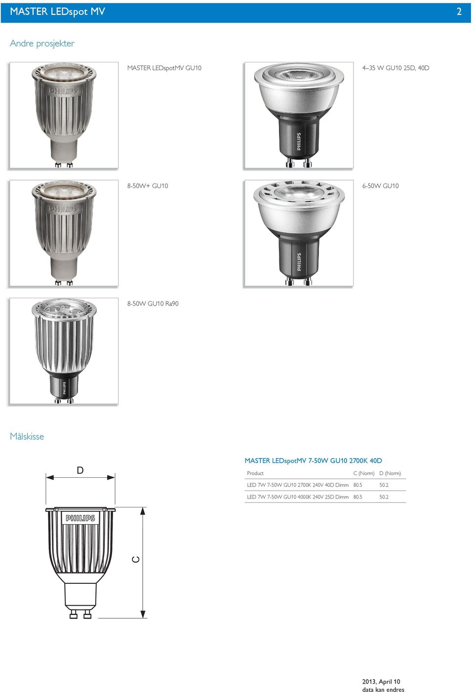 LEDspotMV 7-W GU0 700K Product C (Norm) D (Norm) LED 7W 7-W