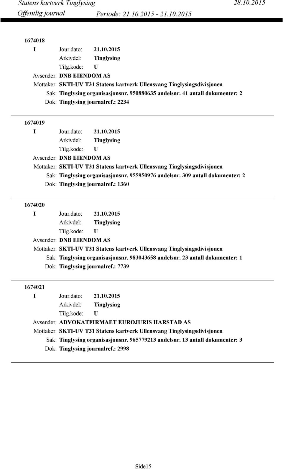 309 antall dokumenter: 2 Dok: journalref.: 1360 1674020 Avsender: DNB EIENDOM AS organisasjonsnr. 983043658 andelsnr.