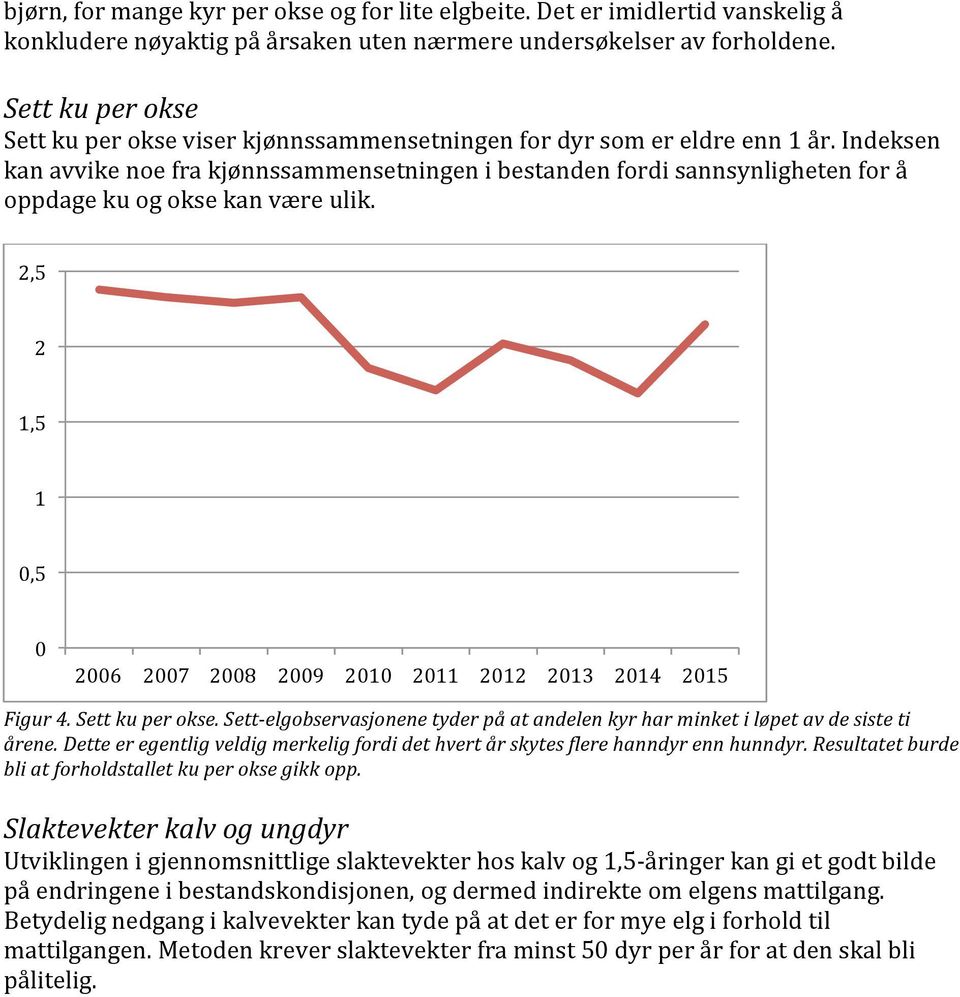 Indeksen kan avvike noe fra kjønnssammensetningen i bestanden fordi sannsynligheten for å oppdage ku og okse kan være ulik. 2,5 2 1,5 1 0,5 0 2006 Figur 4. Sett ku per okse.