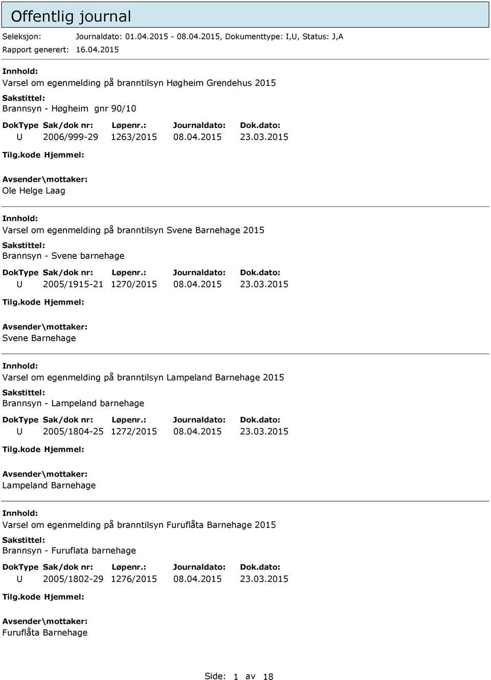 2015 Varsel om egenmelding på branntilsyn Høgheim Grendehus 2015 Brannsyn - Høgheim gnr 90/10 2006/999-29 1263/2015 Ole Helge Laag Varsel om egenmelding på