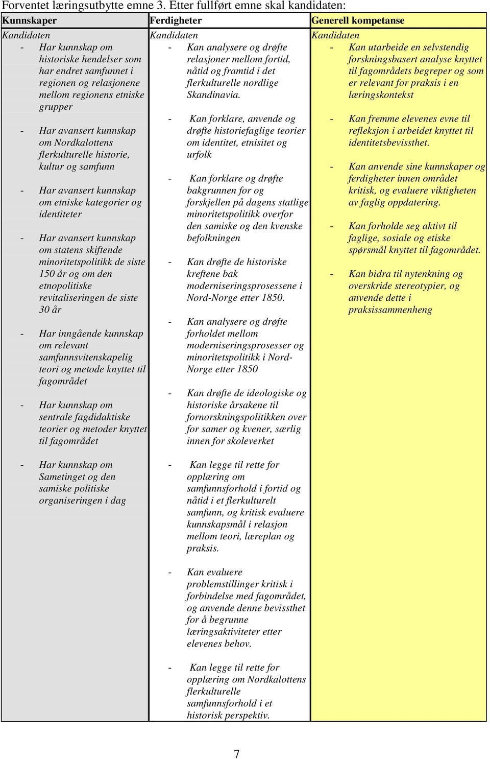 kunnskap om Nordkalottens flerkulturelle historie, kultur og samfunn - Har avansert kunnskap om etniske kategorier og identiteter - Har avansert kunnskap om statens skiftende minoritetspolitikk de