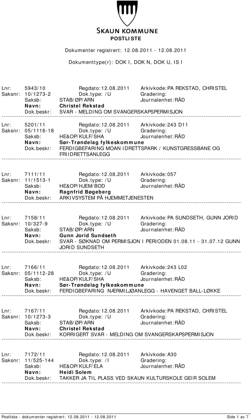 2011 Arkivkode:057 Saksnr: 11/1513-1 Dok.type: /U Gradering: Saksb: HE&OP/HJEM/BOD Journalenhet:RÅD Ragnfrid Bøgeberg ARKIVSYSTEM PÅ HJEMMETJENESTEN Lnr: 7158/11 Regdato:12.08.