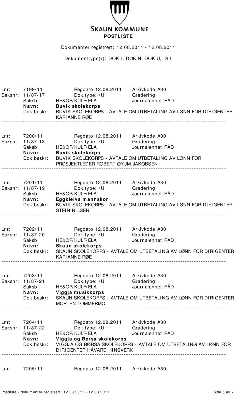 type: /U Gradering: Buvik skolekorps BUVIK SKOLEKORPS - AVTALE OM UTBETALING AV LØNN FOR PROSJEKTLEDER ROBERT ØYUM-JAKOBSEN Lnr: 7201/11 Regdato:12.08.2011 Arkivkode:A30 Saksnr: 11/87-19 Dok.