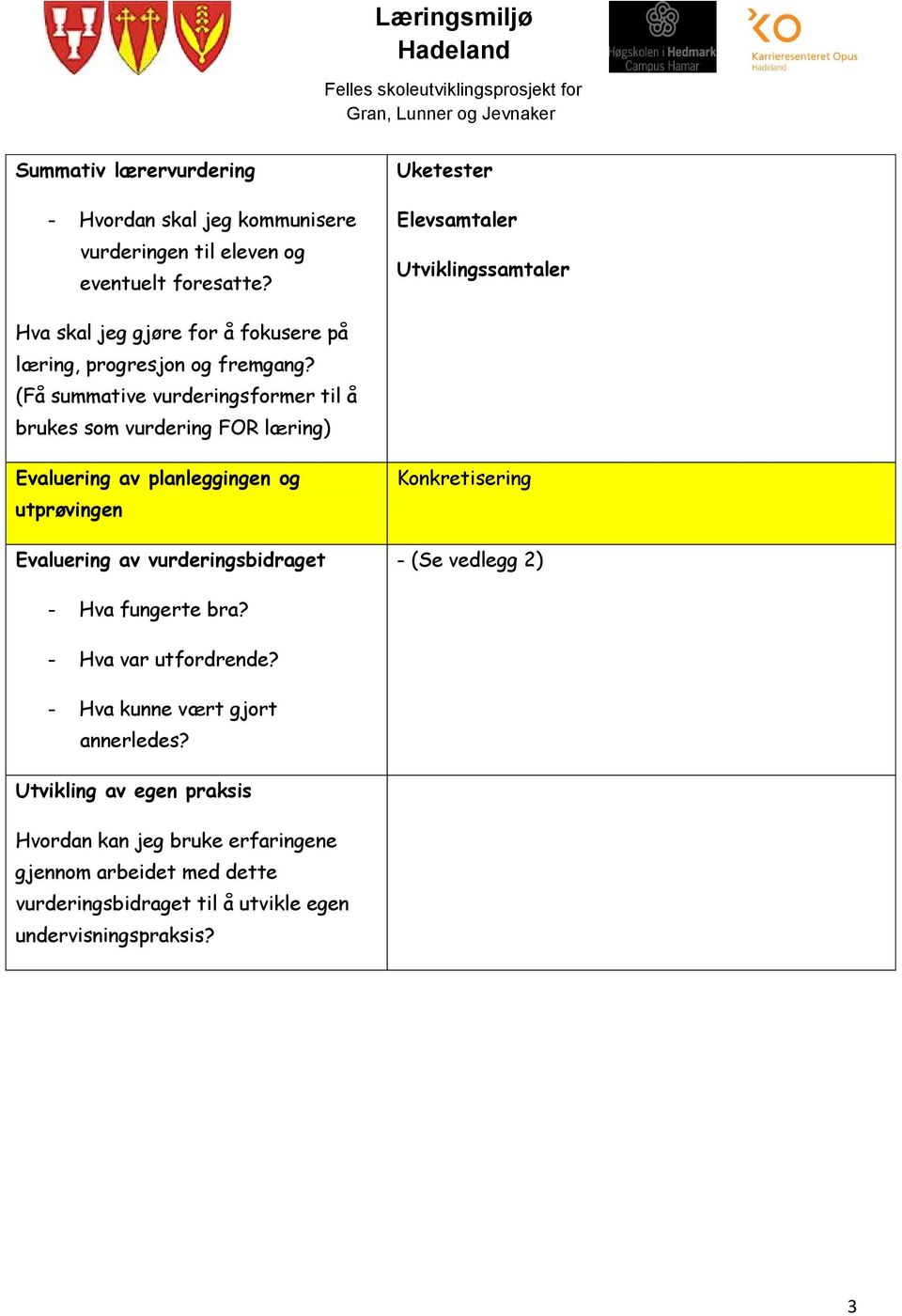 (Få summative vurderingsformer til å brukes som vurdering FOR læring) Evaluering av planleggingen og utprøvingen Evaluering av vurderingsbidraget