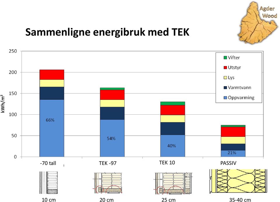 -70 tall TEK -97 TEK