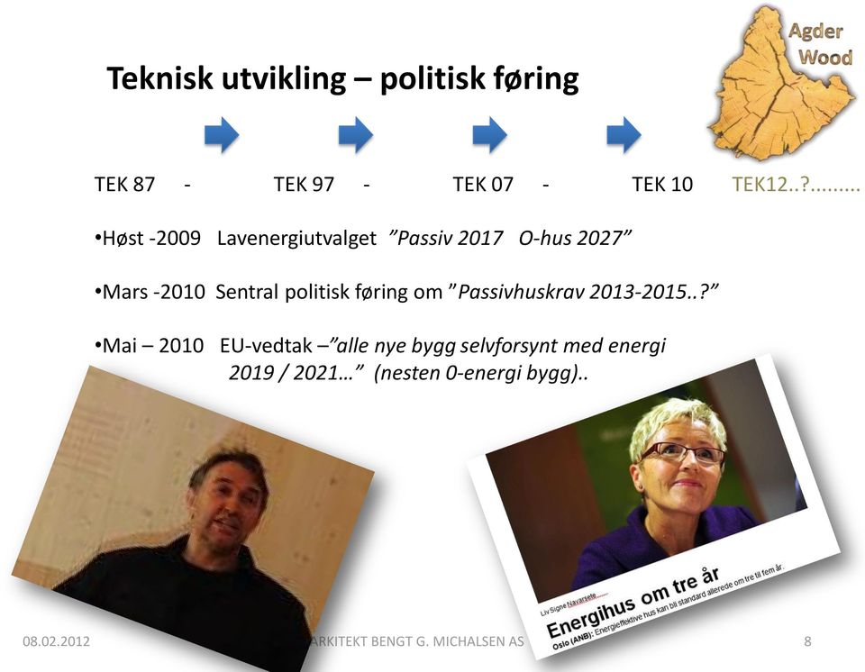 politisk føring om Passivhuskrav 2013-2015.
