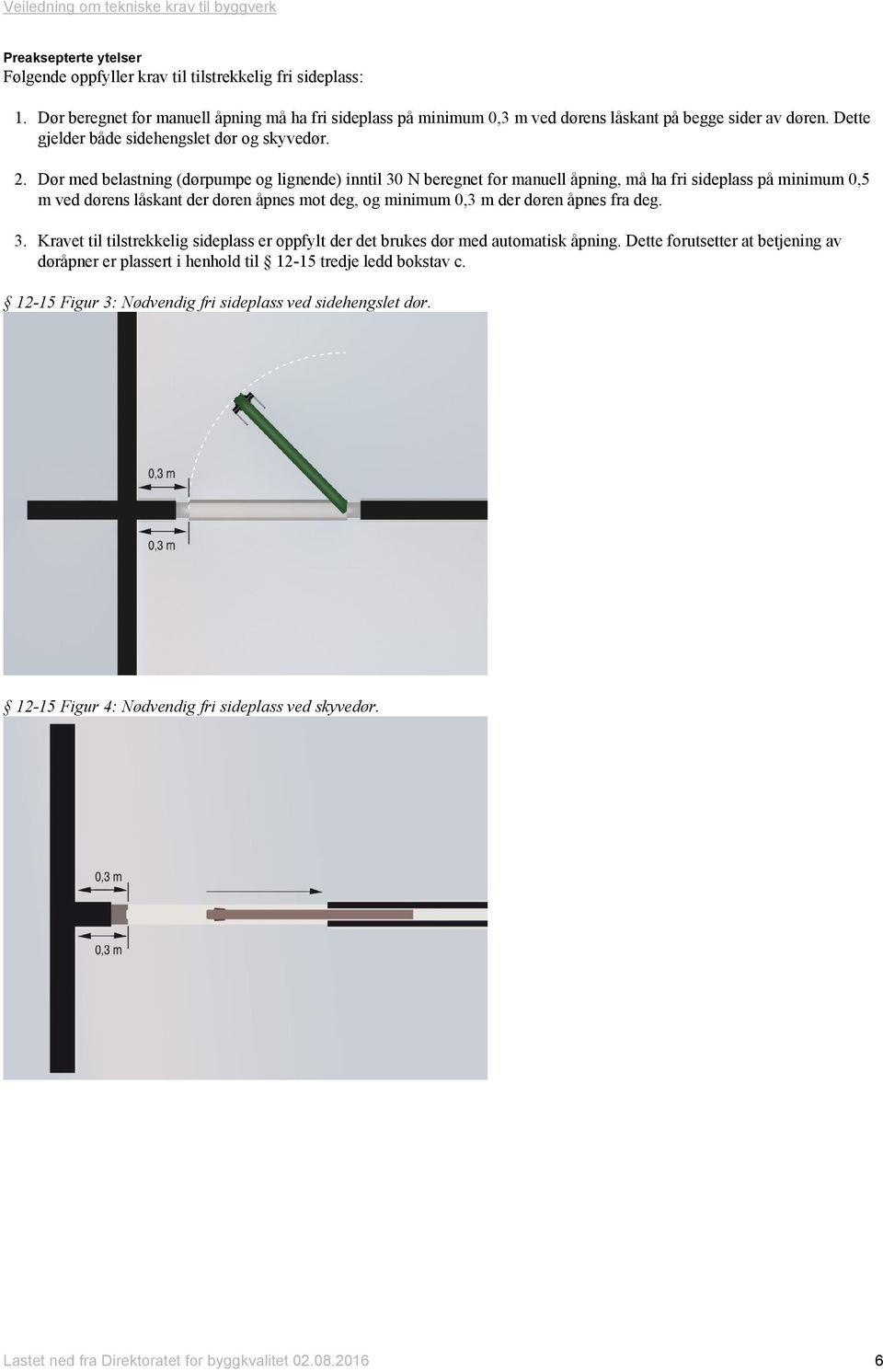Dør med belastning (dørpumpe og lignende) inntil 30 N beregnet for manuell åpning, må ha fri sideplass på minimum 0,5 m ved dørens låskant der døren åpnes mot deg, og minimum 0,3 m der døren åpnes