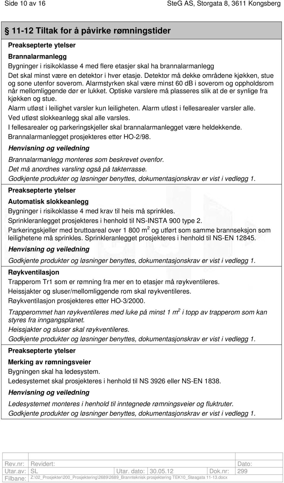 Optiske varslere må plasseres slik at de er synlige fra kjøkken og stue. Alarm utløst i leilighet varsler kun leiligheten. Alarm utløst i fellesarealer varsler alle.