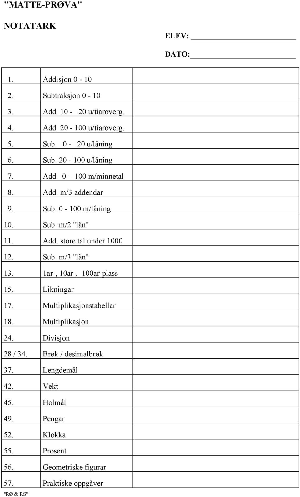 Sub. m/3 "lån" 3. ar-, 0ar-, 00ar-plass 5. Likningar 7. Multiplikasjonstabellar 8. Multiplikasjon 24. Divisjon 28 / 34.