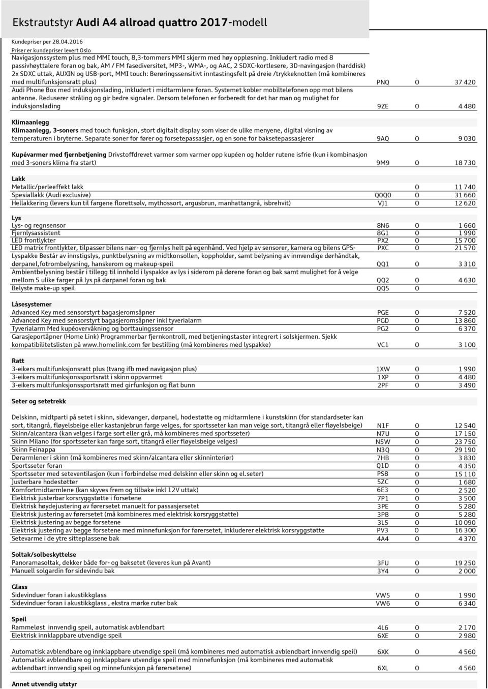 Berøringssensitivt inntastingsfelt på dreie /trykkeknotten (må kombineres med multifunksjonsratt plus) PNQ O 37 420 Audi Phone Box med induksjonslading, inkludert i midtarmlene foran.