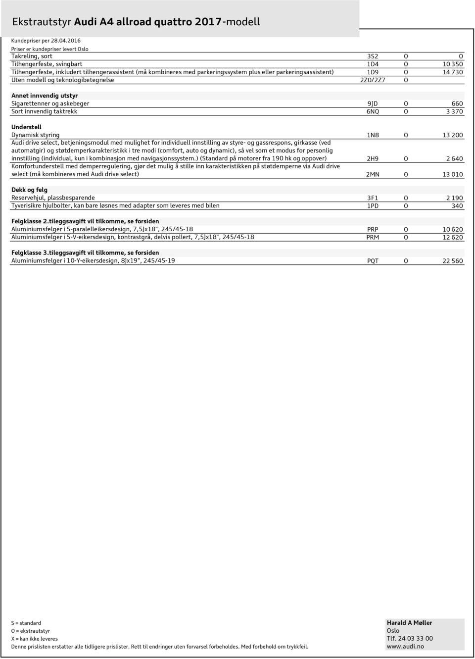 betjeningsmodul med mulighet for individuell innstilling av styre- og gassrespons, girkasse (ved automatgir) og støtdemperkarakteristikk i tre modi (comfort, auto og dynamic), så vel som et modus for