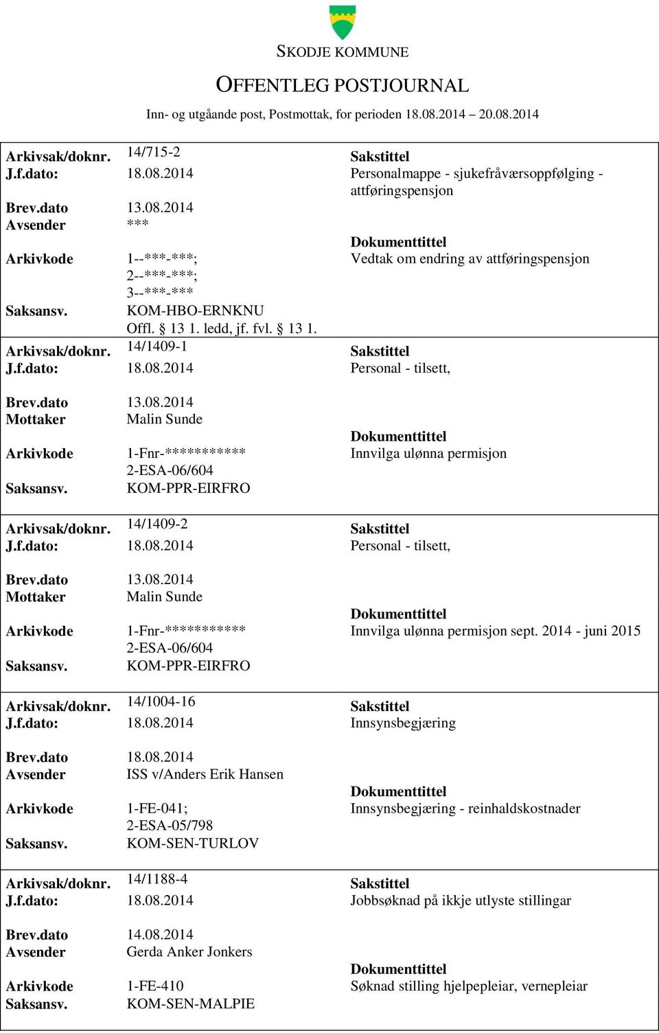 2014 - juni 2015 Arkivsak/doknr. 14/1004-16 Sakstittel J.f.dato: 18.08.