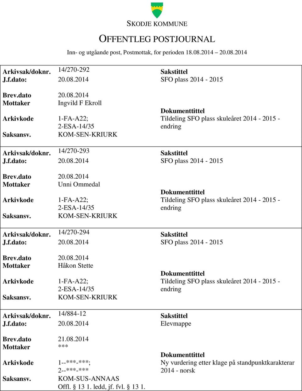 2014 SFO plass 2014-2015 Mottaker Unni Ommedal 14/35 Tildeling SFO plass skuleåret 2014-2015 - endring Arkivsak/doknr. 14/270-294 Sakstittel J.f.dato: 20.08.