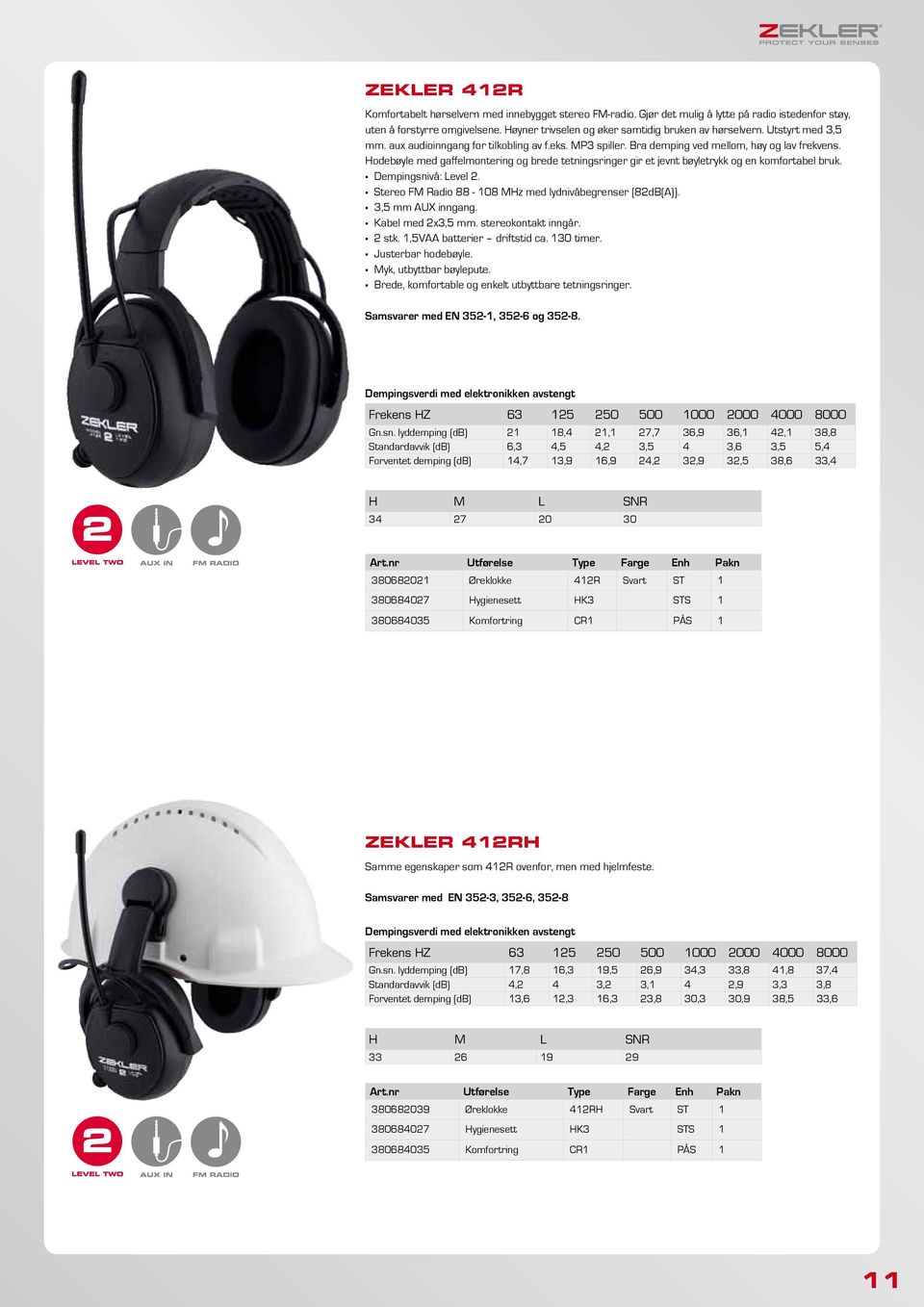 Hodebøyle med gaffelmontering og brede tetningsringer gir et jevnt bøyletrykk og en komfortabel bruk. Dempingsnivå: Level 2. Stereo FM Radio 88-108 MHz med lydnivåbegrenser (82dB(A)).