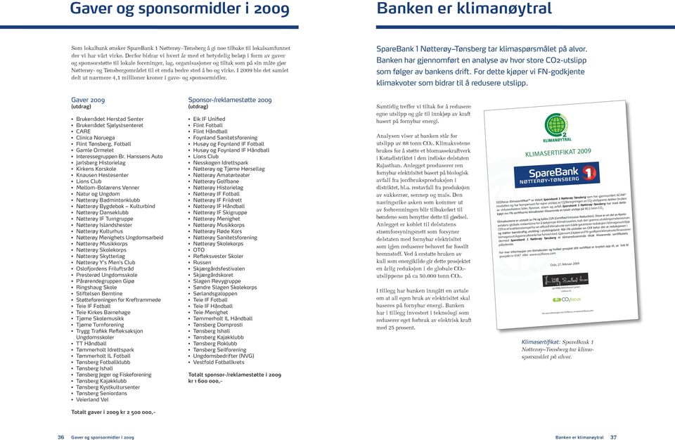 bedre sted å bo og virke. I 29 ble det samlet delt ut nærmere 4,1 millioner kroner i gave og sponsormidler. SpareBank 1 Nøtterøy Tønsberg tar klimaspørsmålet på alvor.