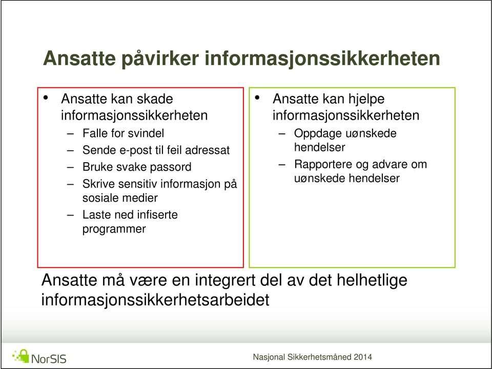 programmer Ansatte kan hjelpe informasjonssikkerheten Oppdage uønskede hendelser Rapportere og advare om uønskede