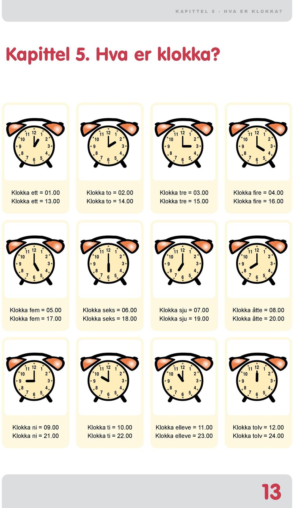 00 Klokka seks = 06.00 Klokka seks = 18.00 Klokka sju = 07.00 Klokka sju = 19.00 Klokka åtte = 08.00 Klokka åtte = 20.