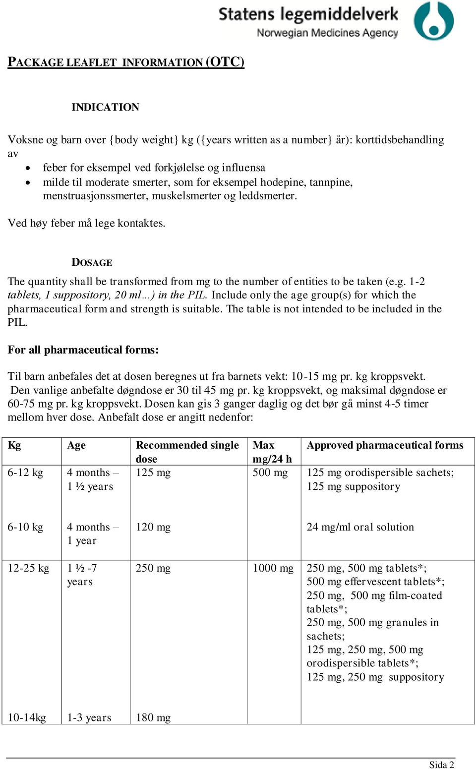 DOSAGE The quantity shall be transformed from mg to the number of entities to be taken (e.g. 1-2 tablets, 1 suppository, 20 ml ) in the PIL.