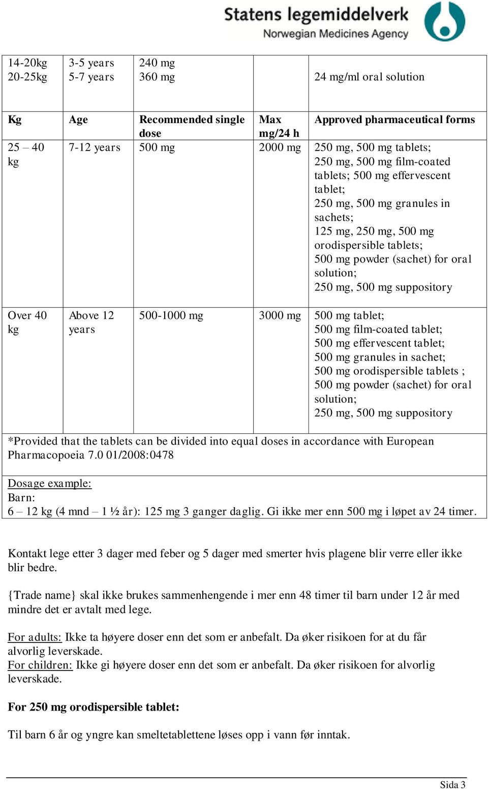 tablet; effervescent tablet; granules in sachet; orodispersible tablets ; powder (sachet) for oral solution;, suppository *Provided that the tablets can be divided into equal doses in accordance with