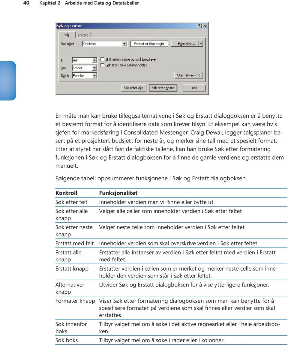 Etter at styret har slått fast de faktiske tallene, kan han bruke Søk etter formatering funksjonen i Søk og Erstatt dialogboksen for å finne de gamle verdiene og erstatte dem manuelt.