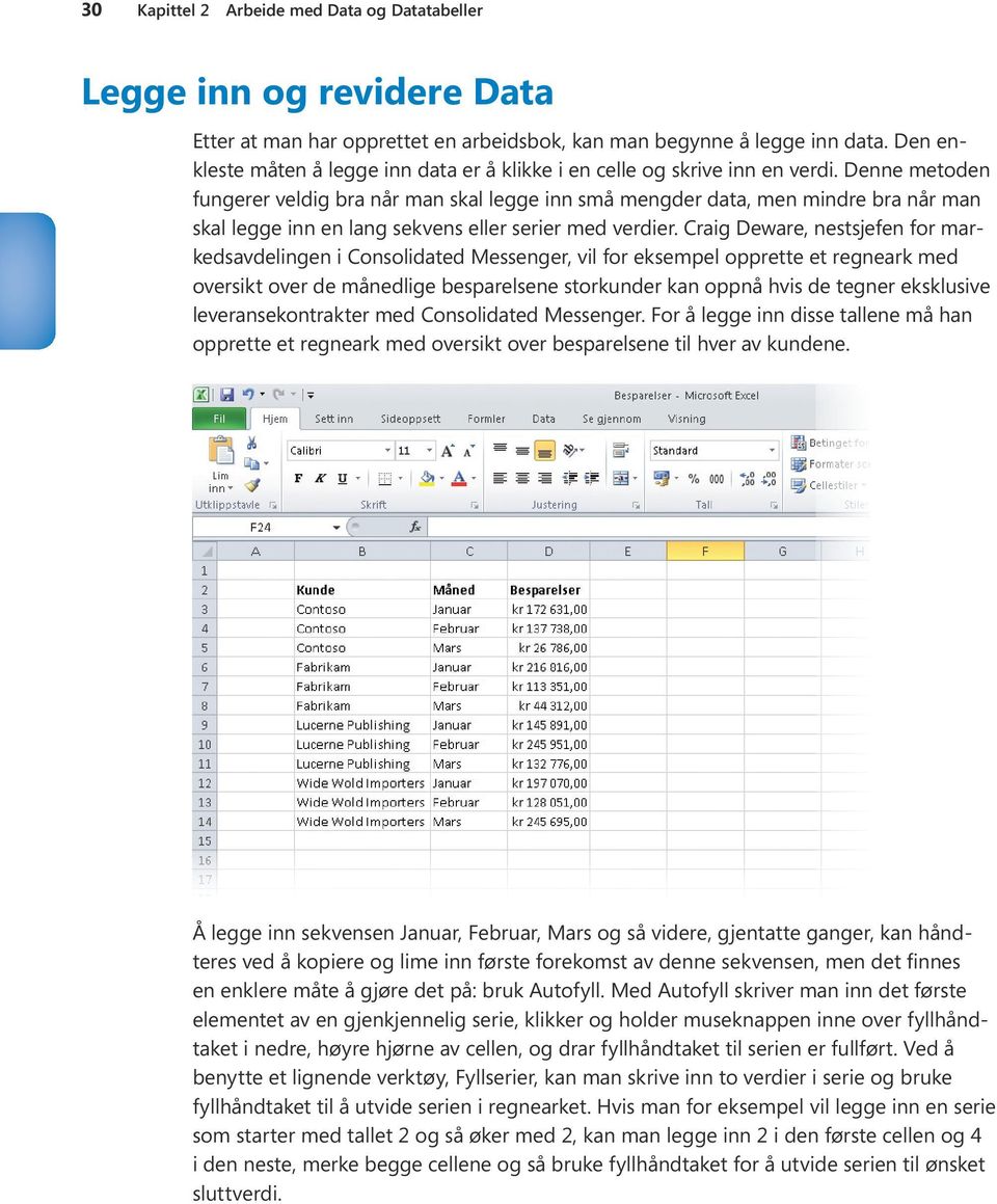 Denne metoden fungerer veldig bra når man skal legge inn små mengder data, men mindre bra når man skal legge inn en lang sekvens eller serier med verdier.