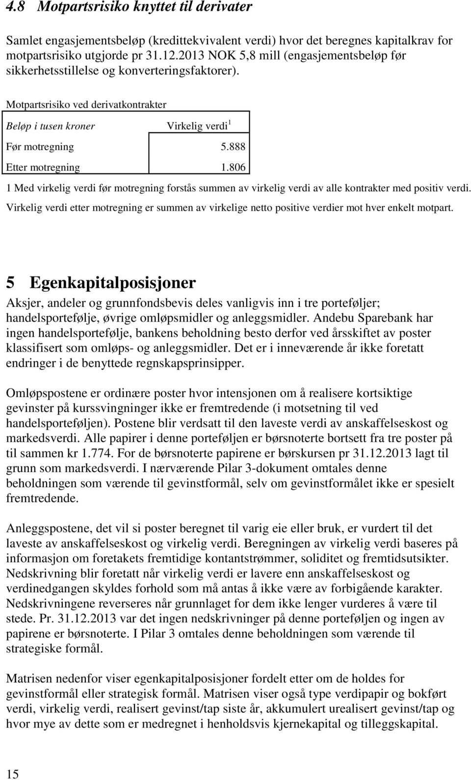 888 Etter motregning 1.806 1 Med virkelig verdi før motregning forstås summen av virkelig verdi av alle kontrakter med positiv verdi.