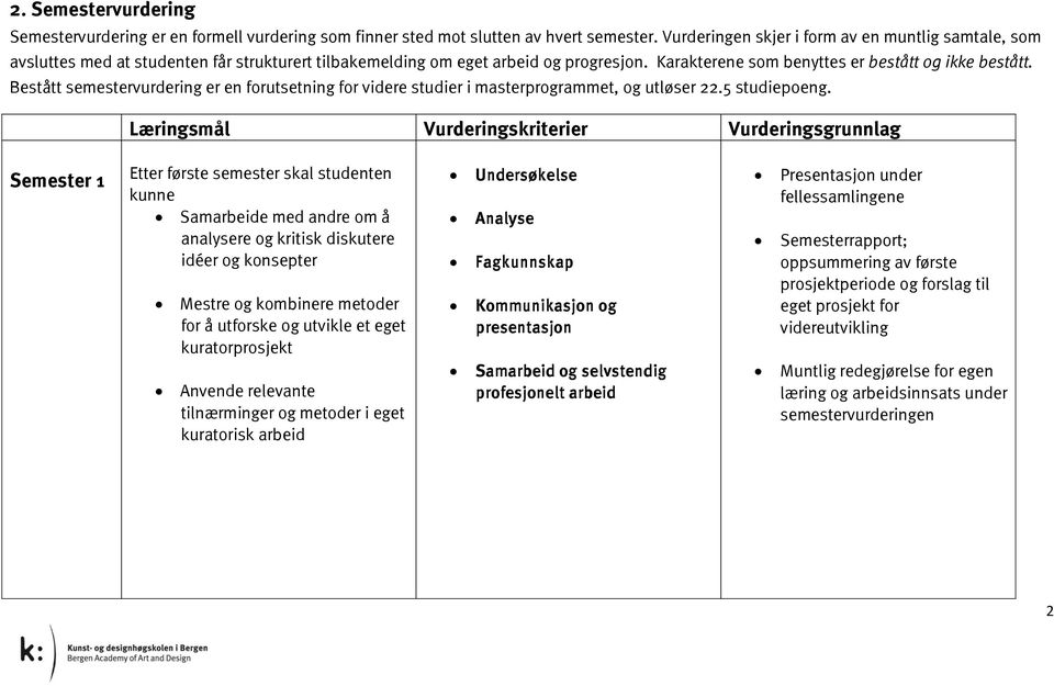 Bestått semestervurdering er en forutsetning for videre studier i masterprogrammet, og utløser 22.5 studiepoeng.