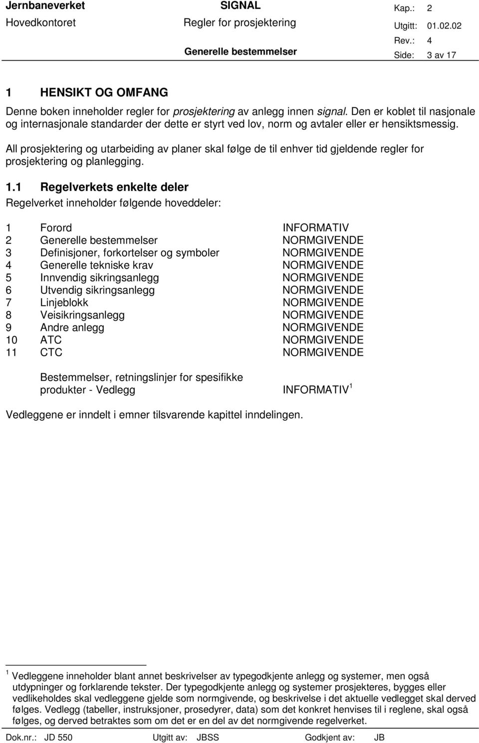 All prosjektering og utarbeiding av planer skal følge de til enhver tid gjeldende regler for prosjektering og planlegging. 1.