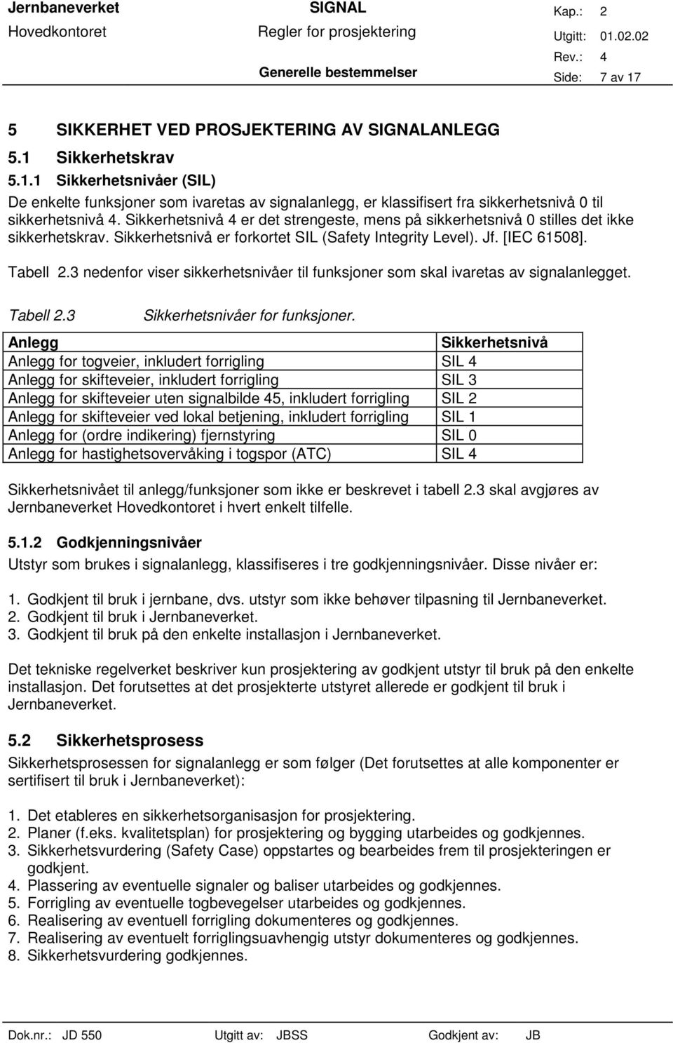 3 nedenfor viser sikkerhetsnivåer til funksjoner som skal ivaretas av signalanlegget. Tabell 2.3 Sikkerhetsnivåer for funksjoner.