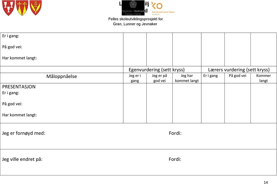 langt Lærers vurdering (sett kryss) Er i gang På god vei Kommer langt På god