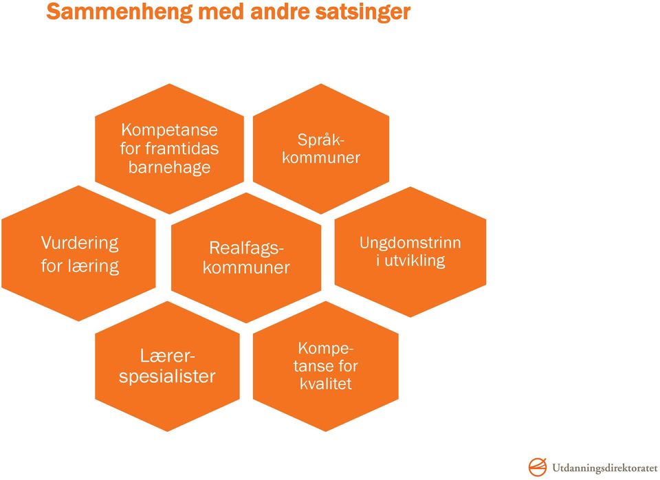 Ungdomstrinn i utvikling Lærerspesialister