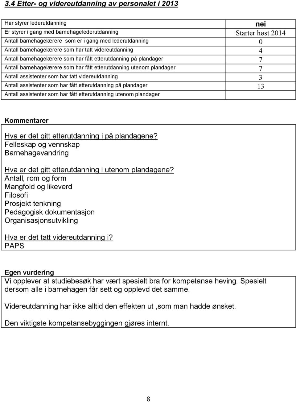 assistenter som har tatt videreutdanning 3 Antall assistenter som har fått etterutdanning på plandager 13 Antall assistenter som har fått etterutdanning utenom plandager Kommentarer Hva er det gitt