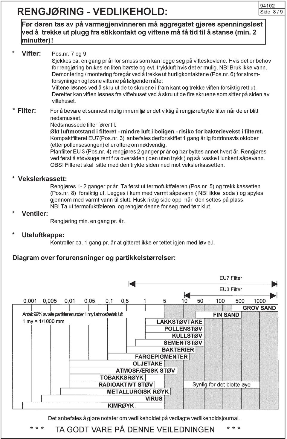 Bruk ikke vann. Demontering / montering foregår ved å trekke ut hurtigkontaktene (Pos.nr.