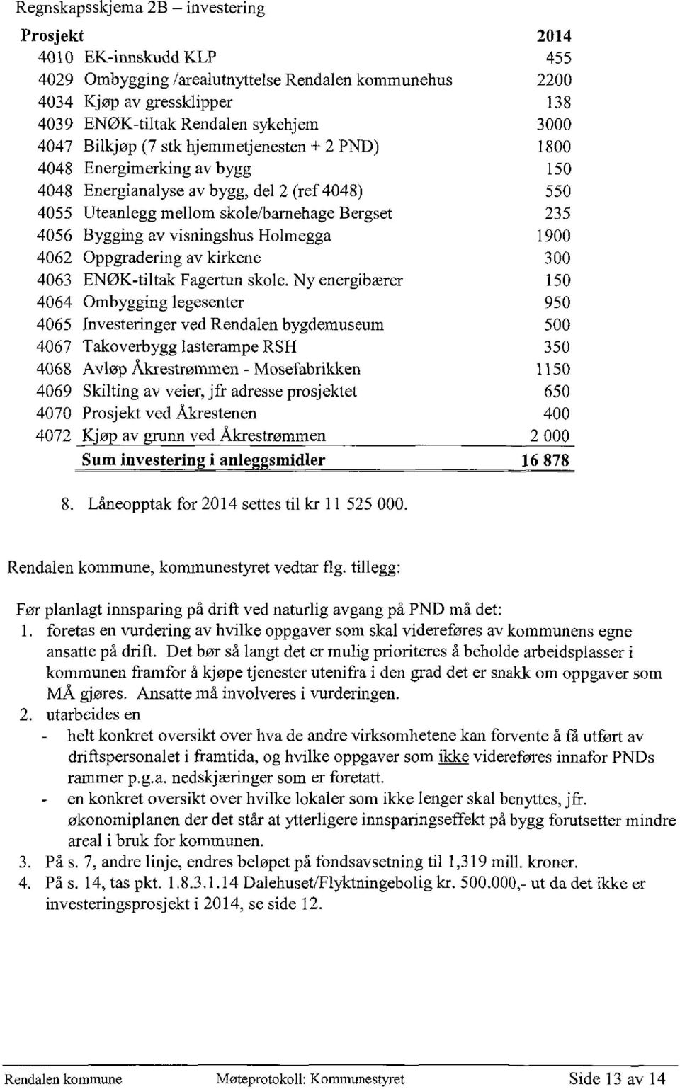 visningshus Holmegga 1900 4062 Oppgradering av kirkene 300 4063 ENØK-tiltak Fagertun skole.