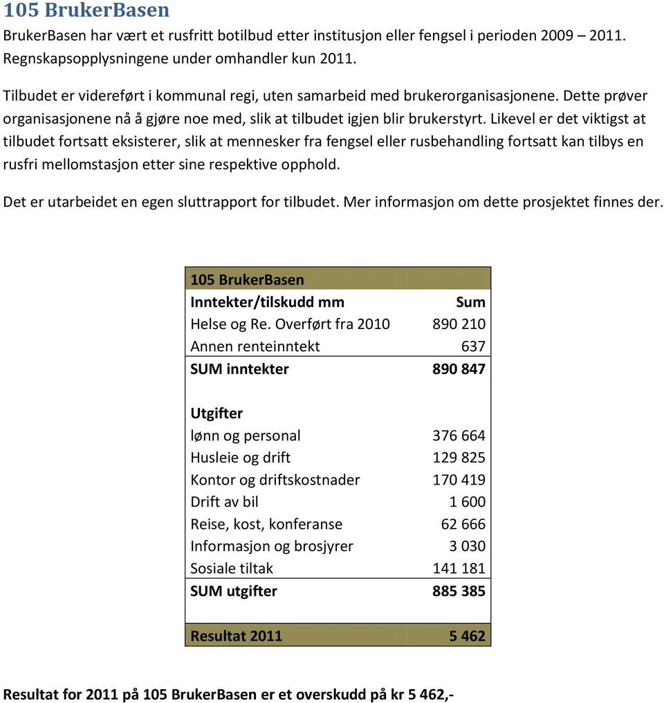 Likevel er det viktigst at tilbudet fortsatt eksisterer, slik at mennesker fra fengsel eller rusbehandling fortsatt kan tilbys en rusfri mellomstasjon etter sine respektive opphold.