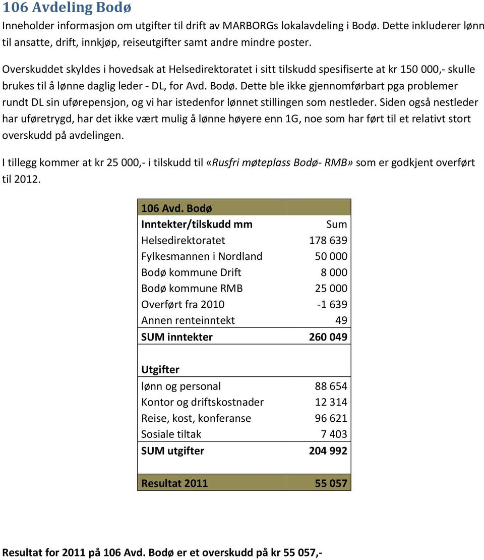 Dette ble ikke gjennomførbart pga problemer rundt DL sin uførepensjon, og vi har istedenfor lønnet stillingen som nestleder.