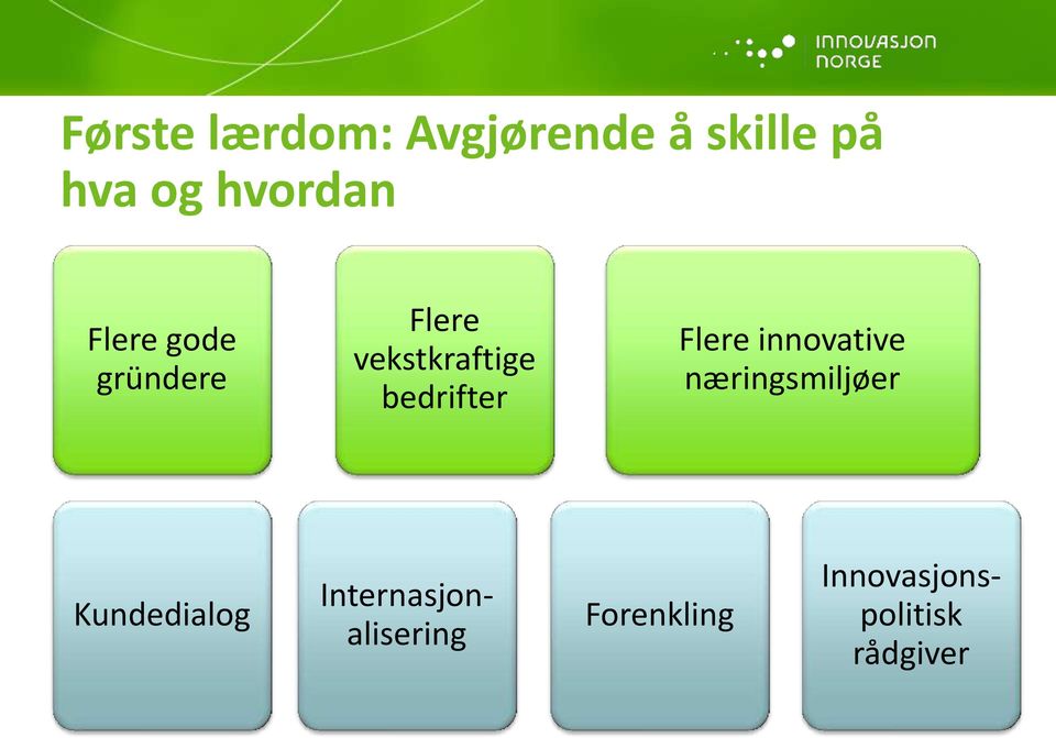 bedrifter Flere innovative næringsmiljøer