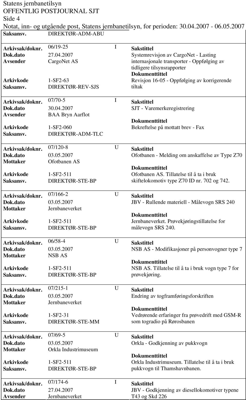 korrigerende Saksansv. DIREKTØR-REV-SJS tiltak Arkivsak/doknr. 07/70-5 I Sakstittel Dok.dato 30.04.