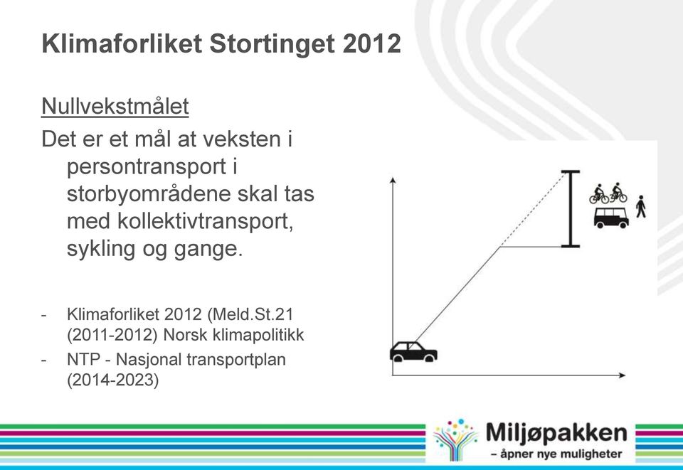 kollektivtransport, sykling og gange. - Klimaforliket 2012 (Meld.