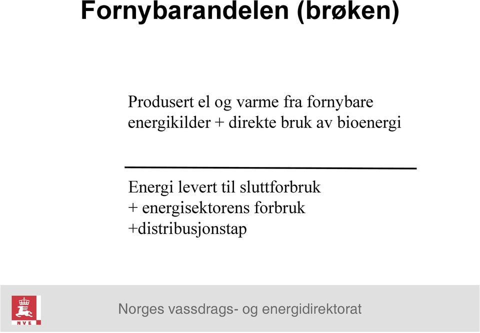 bruk av bioenergi Energi levert til