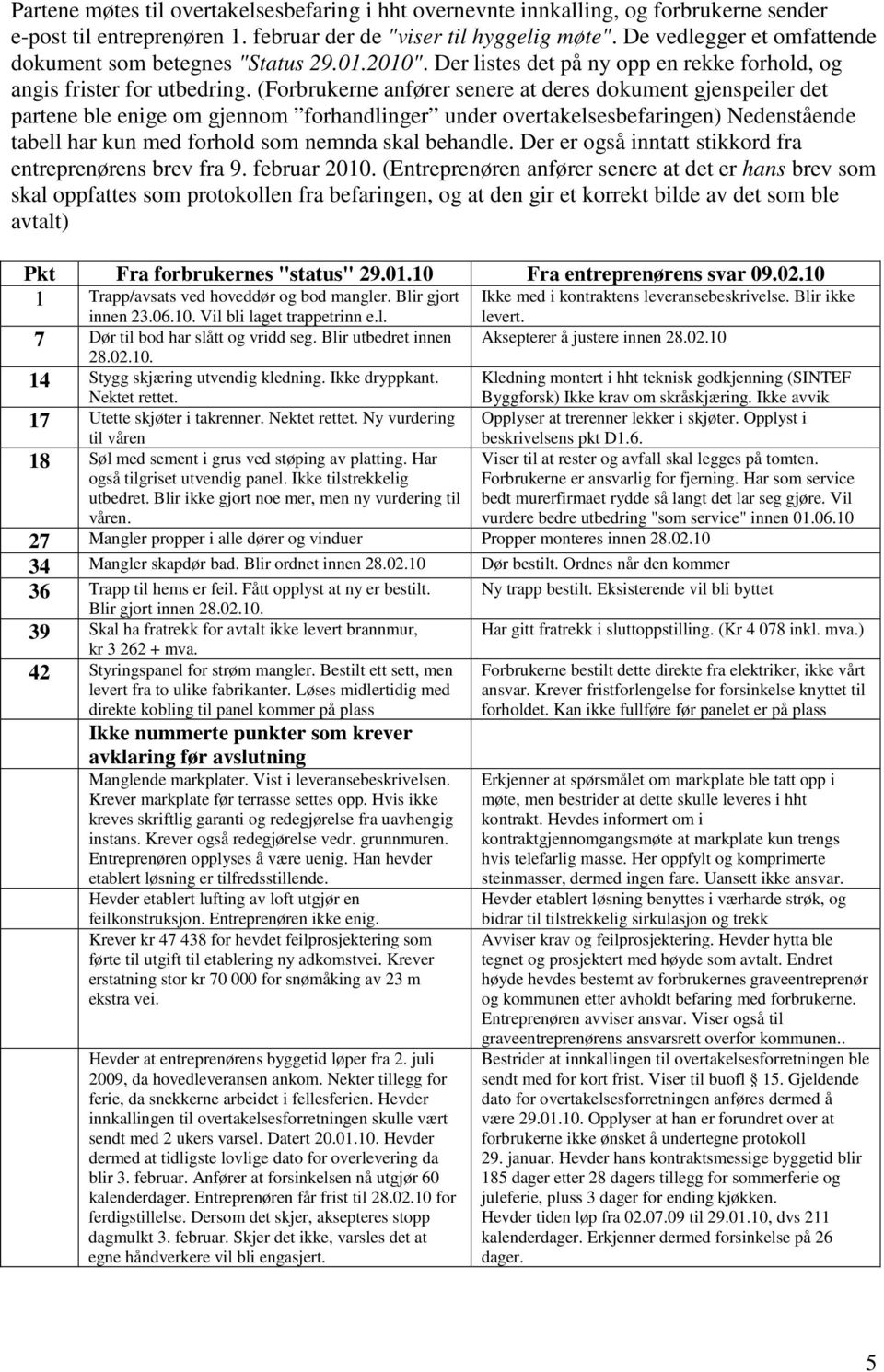 (Forbrukerne anfører senere at deres dokument gjenspeiler det partene ble enige om gjennom forhandlinger under overtakelsesbefaringen) Nedenstående tabell har kun med forhold som nemnda skal behandle.