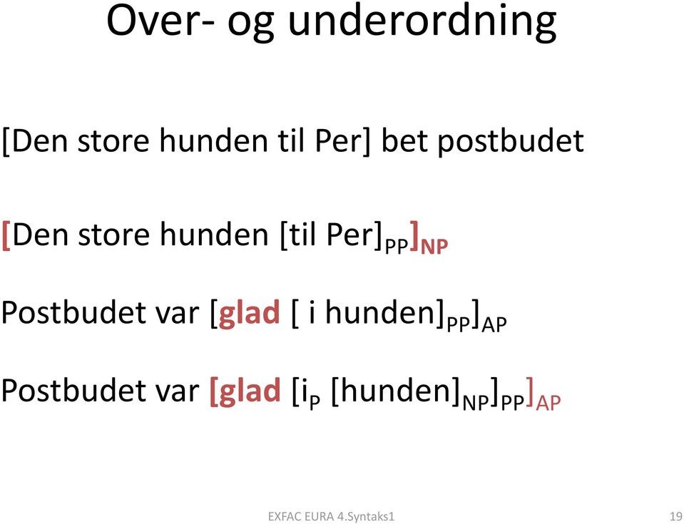 Postbudet var [glad [ i hunden] PP ] AP Postbudet