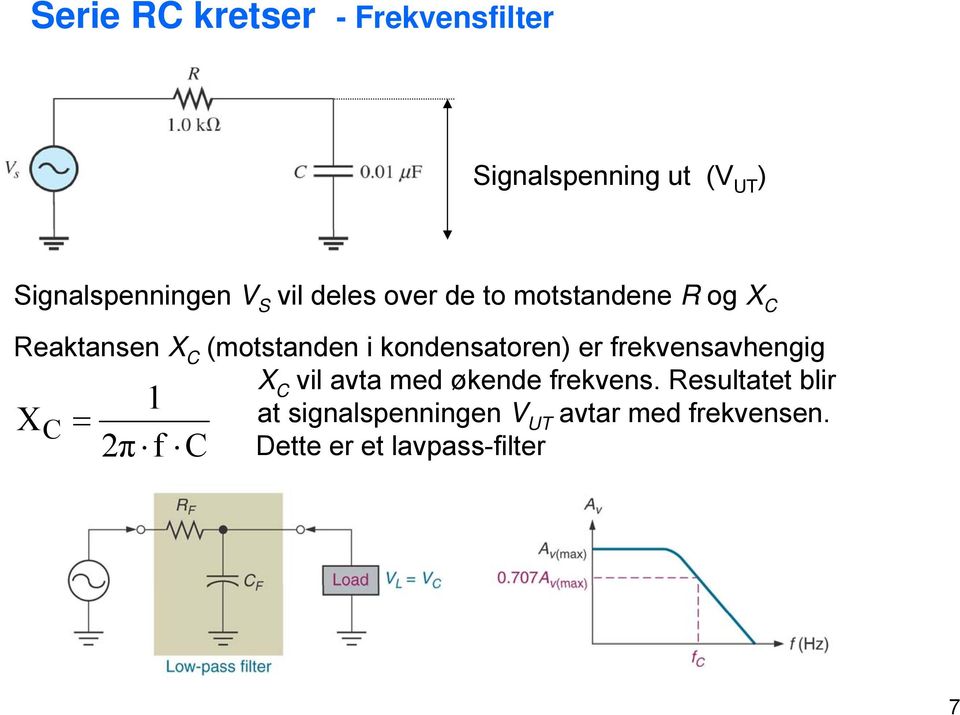 kondensatoren) er frekvensavhengig X vil avta med økende frekvens.