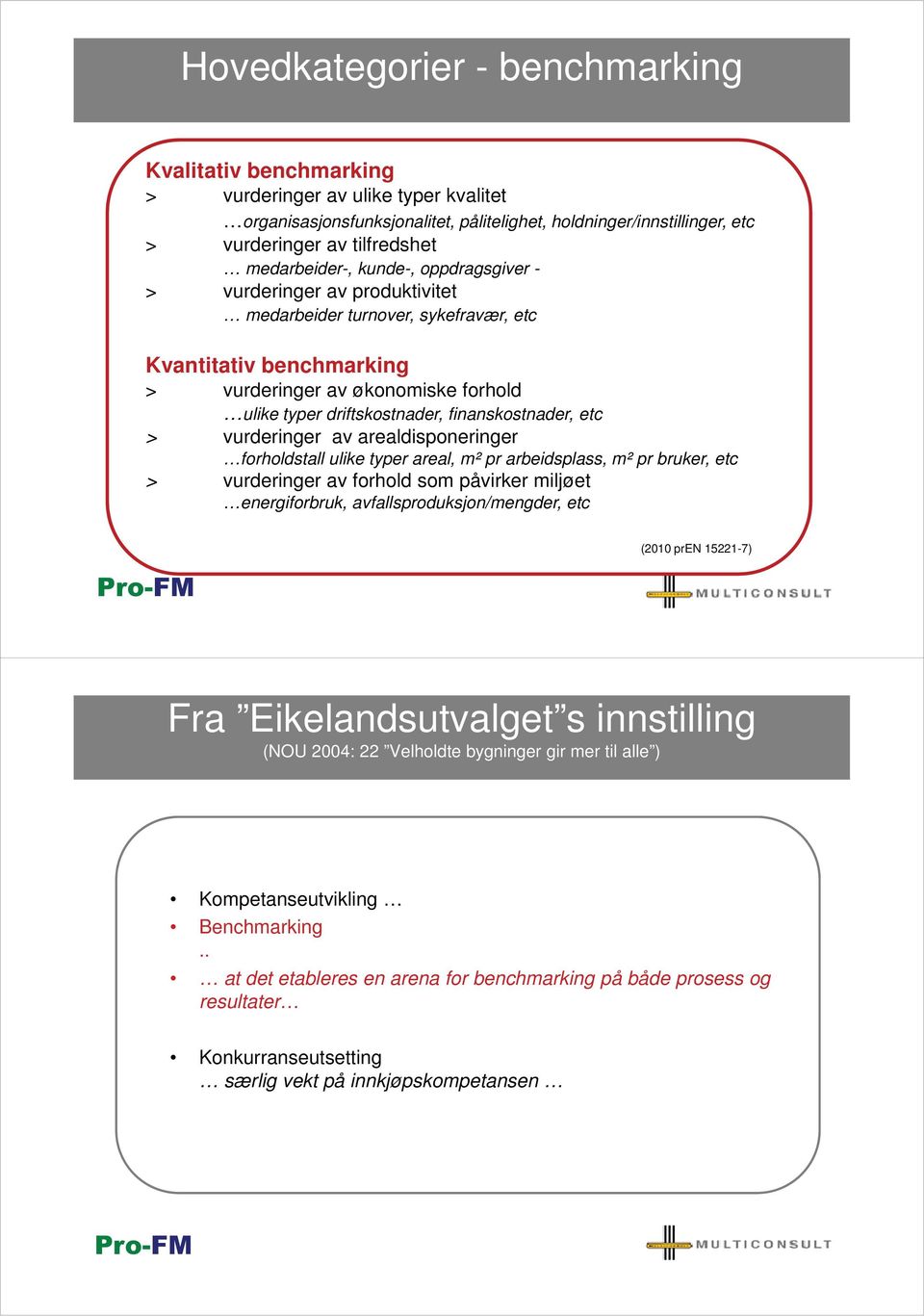 finanskostnader, etc > vurderinger av arealdisponeringer forholdstall ulike typer areal, m² pr arbeidsplass, m² pr bruker, etc > vurderinger av forhold som påvirker miljøet energiforbruk,