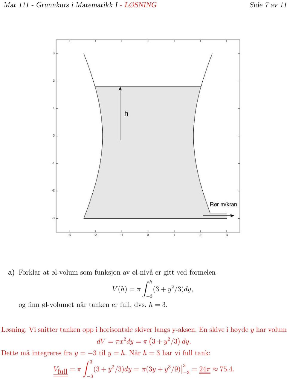 3 (3 + y 2 /3)dy, Løsning: Vi snitter tanken opp i horisontale skiver langs y-aksen.