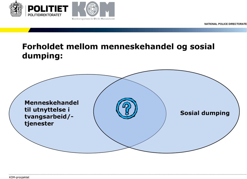 dumping: Menneskehandel til